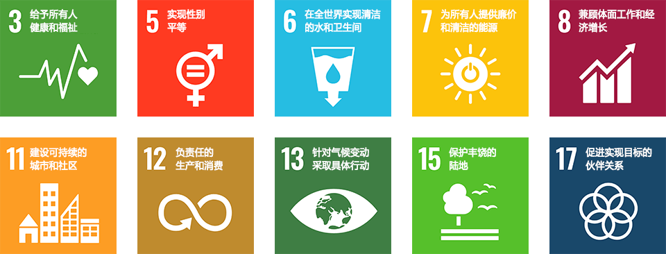 SDGs No.3 No.5 No.6 No.7 No.8 No.11 No.12 No.13 No.15 No.17