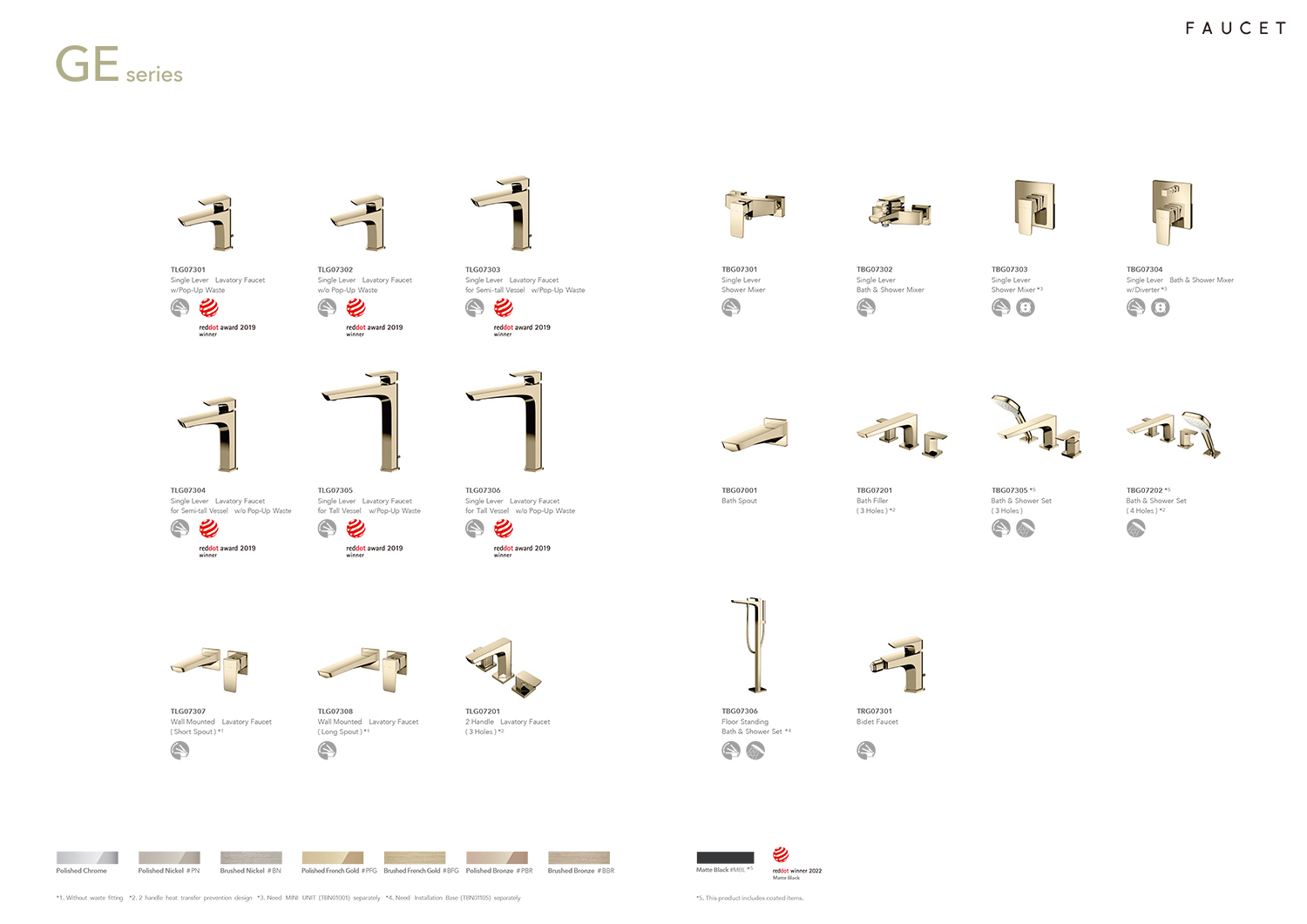 FAUCET LINE UP